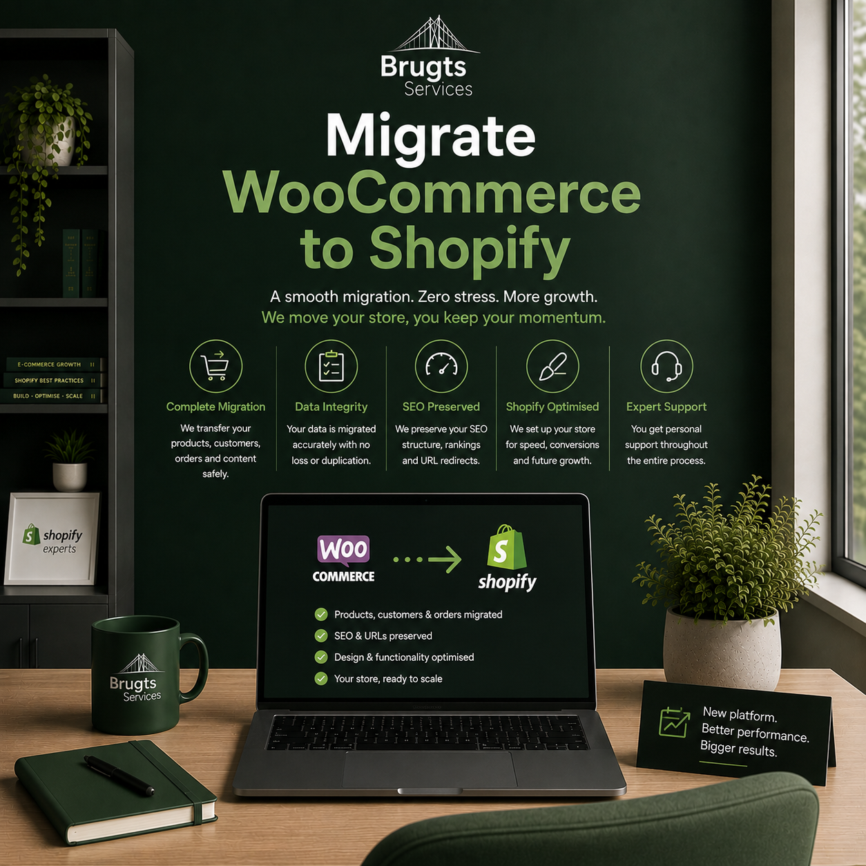 WooCommerce migreren naar Shopify