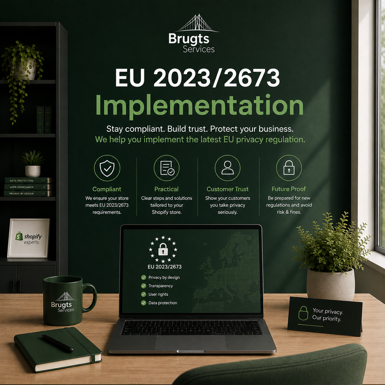 EU herroepingsbutton voor Shopify, geautomatiseerd met Shopify Flow