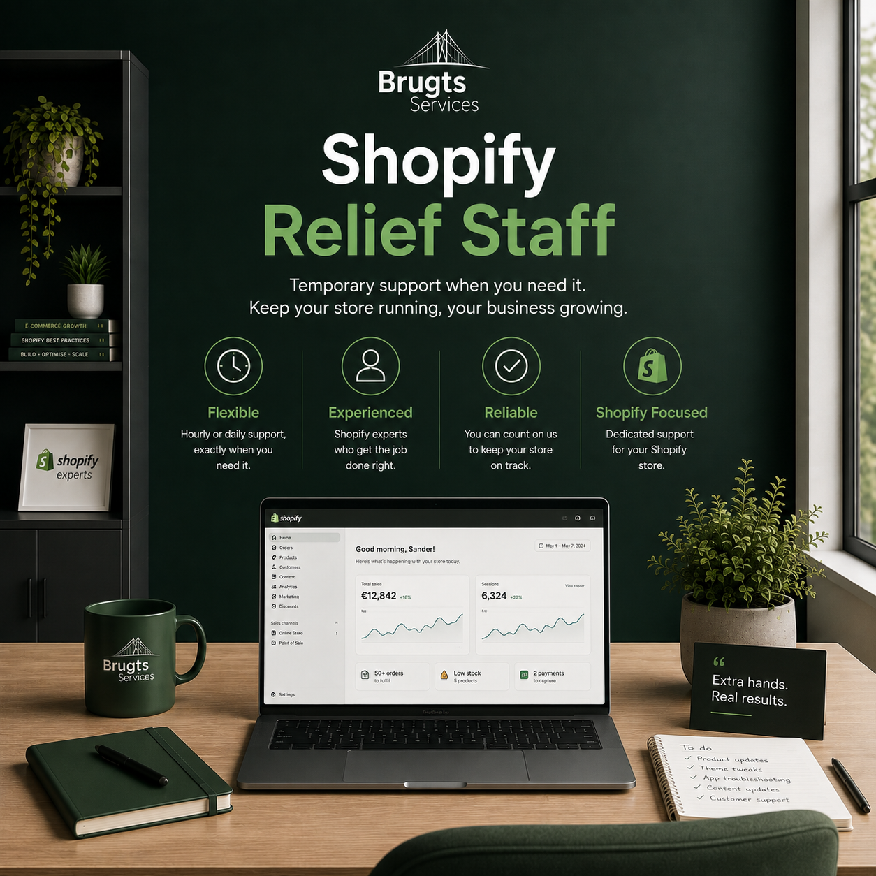Vervangend personeel van Shopify