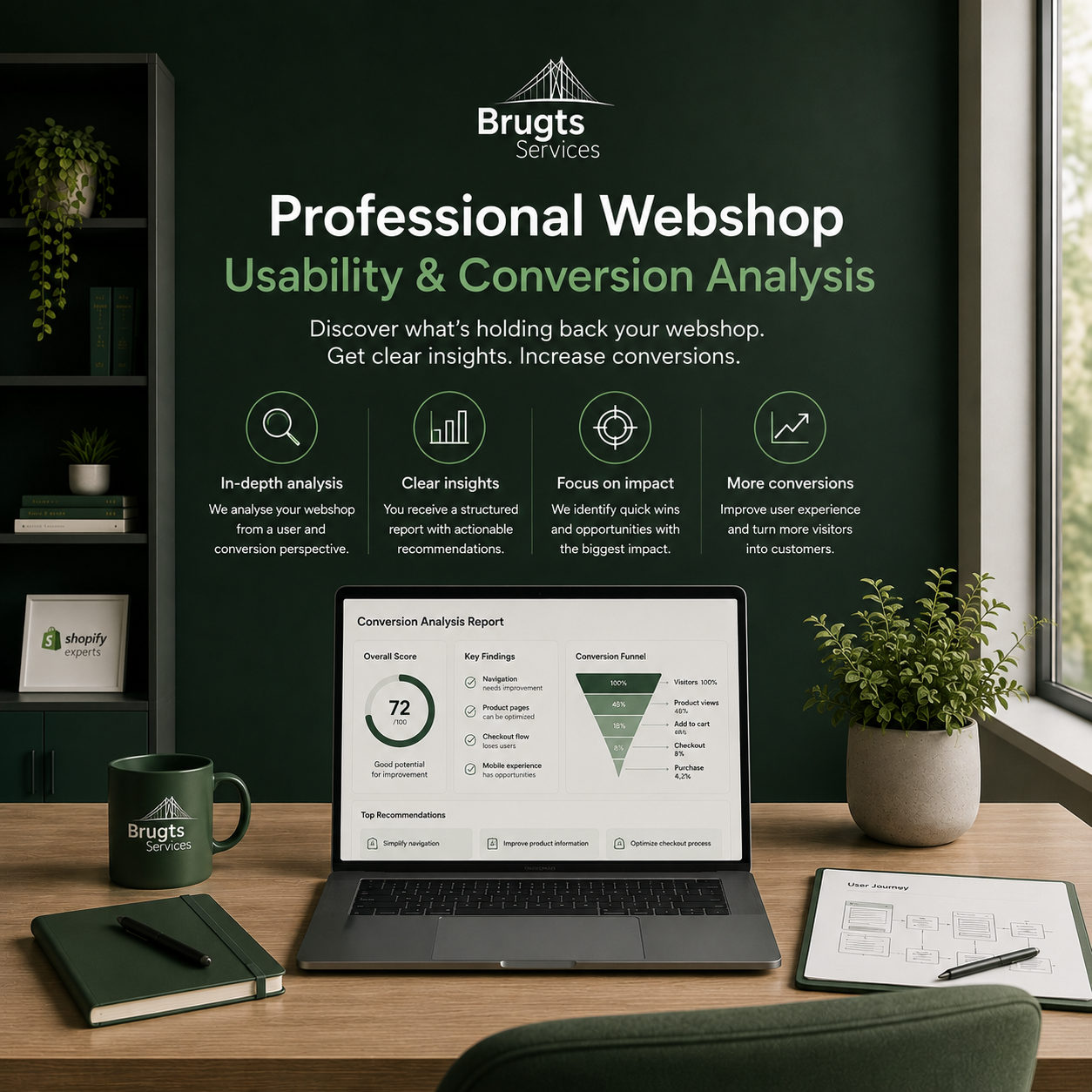 Webshop analyse: gebruiksgemak en conversieoptimalisatie